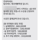 탑브레드 제과제빵학원 이미지