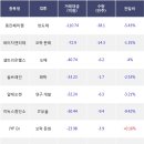 상승피에프 이미지