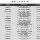 부천삼성어린이집 이미지