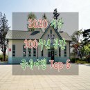 주식회사 100년설렁탕 | [국내여행 추천] 2020맞이,100년 역사를 간직한 국내 여행지 Top6! / 울산 간절곶등대, 군산 임피역...