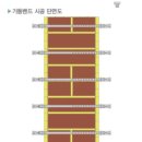 세계가설재 이미지