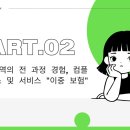 선실화원