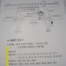 대동문고_상 이미지