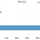세보산업 이미지