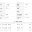 (주) 이브이알스튜디오 이미지