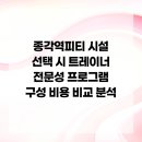 센트로폴리스 피트니스 | 종각역피티 시설 선택 시 트레이너 전문성 프로그램 구성 비용 비교 분석