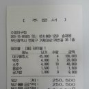 [121차] 충북 제천 월악산 조망 산행결산 이미지