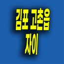 고촌약국 | 김포 고촌읍 후분양 즉시입주 자이 아파트 실입주금 모델하우스 위치