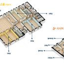 학하지구 이미지