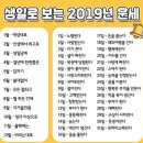 아이엠뮤지엄