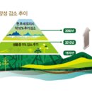 창비환경 이미지