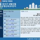 마곡수명산파크7단지-1 이미지