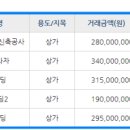 온피아노 플레잉 피아노교습소 이미지