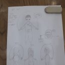 V태권도 네이버블로그