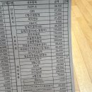 고양정신병원 | 일산 허유재병원 30주 정기검사 산전마사지 후기 백일해주사 볼그레 액상철분제 급여