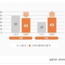 그린뷰텍