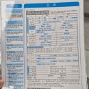다사읍 행정복지센터 서재출장소 네이버블로그