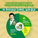 주식회사 한국생활건강