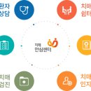 동대문구 치매안심센터 이미지