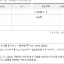 에스티건설