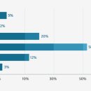 관광통역안내사_관광자원해설 이미지