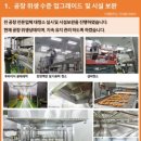 던킨시흥하중점