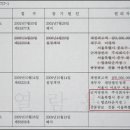 청계-3 이미지