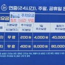 태안우체국