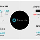 토모토모