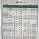 아소비용원학원