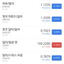 반도마린 태양광발전소 | 2026년 3월 23일(월) 오늘주식,아침시황,증시이슈,증시뉴스