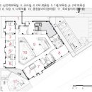 기술사사무소우림전기