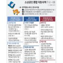공단종합시장 이미지