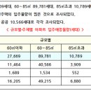 도봉-도봉-서울도봉-2238 이미지