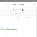 참치생각 - 남양주시 청학로 78 | 참치생각