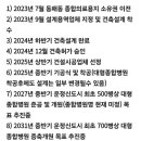 운정와이즈병원 이미지