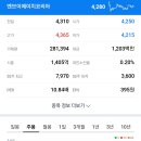 주식회사신성에프에이 티스토리