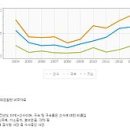 국가보안법 적용사례 이미지