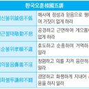 대한사관의 진실(13): 오훈五訓,오사五事,구서九誓의 존재,참전계의 유래,고구려 평원제의 북주北周 격파 사실을 밝혀 준다 이미지