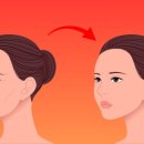 제이와이메디칼 이미지