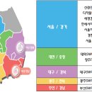 진학학원