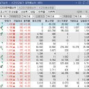 비트케미칼(주) 네이버블로그