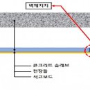 ㈜지지산업 이미지