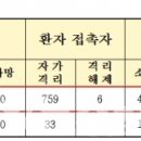 GS25 경산와촌점 이미지
