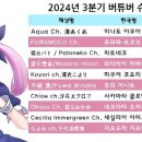 G0600 이미지