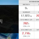 자이예스부동산공인중개사사무소 이미지