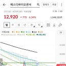 모아에스디 네이버블로그