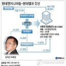 다복엔지니어링