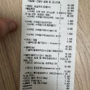 천자로 | 고양이 담낭 천자, 담낭 절제술 수술 후기 및 병원비 1200만 원 나온 이야기 1편