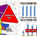 송내메디칼약국 네이버블로그